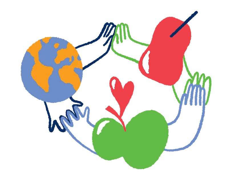 Sustainability visual